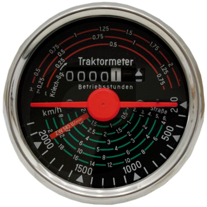 Tachymètre dans le sens horaire 20 km / h