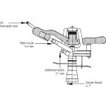 Sectorsproeier instelb.V65 BI 1"